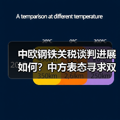 中方回应欧盟钢铁关税：贸易保护主义冲击中