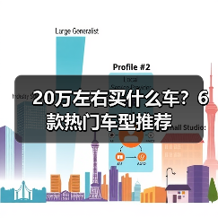 20万左右买什么车?6款热门车型推荐(图3) 20万左右买什么车?6款热门车型推荐(图3)