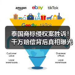 泰国商标侵权案胜诉!千万赔偿背后真相曝光(图2) 泰国商标侵权案胜诉!千万赔偿背后真相曝光(图2)