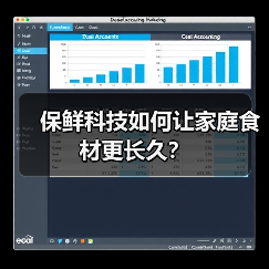 保鲜科技如何让家庭食材更长久?(图2) 保鲜科技如何让家庭食材更长久?(图2)