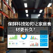 保鲜科技如何让家庭食材更长久?(图1) 保鲜科技如何让家庭食材更长久?(图1)