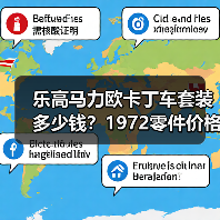 乐高马力欧卡丁车套装多少钱?1972零件价格全解析(图2) 乐高马力欧卡丁车套装多少钱?1972零件价格全解析(图2)