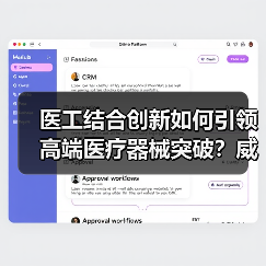 医工结合创新如何引领高端医疗器械突破?威脉医疗斩获年度最佳企业(图2) 医工结合创新如何引领高端医疗器械突破?威脉医疗斩获年度最佳企业(图2)