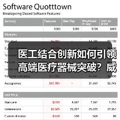 医工结合创新如何引领高端医疗器械突破?威脉医疗斩获年度最佳企业(图4) 医工结合创新如何引领高端医疗器械突破?威脉医疗斩获年度最佳企业(图4)