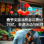 春节文旅消费总花费6770亿，非遗活动与