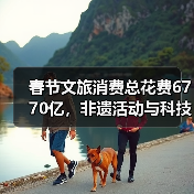 春节文旅消费总花费6770亿,非遗活动与科技融合引爆消费热潮(图3) 春节文旅消费总花费6770亿,非遗活动与科技融合引爆消费热潮(图3)