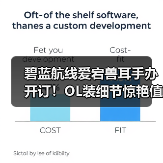 碧蓝航线爱宕兽耳手办开订！OL装细节惊艳值得入手吗？（图4）