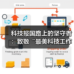 科技报国路上的坚守者：致敬“最美科技工作者（图3）
