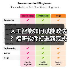 人工智能如何赋能政法？福昕软件打造新范式（图1）