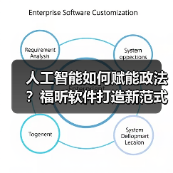 人工智能如何赋能政法？福昕软件打造新范式（图2）