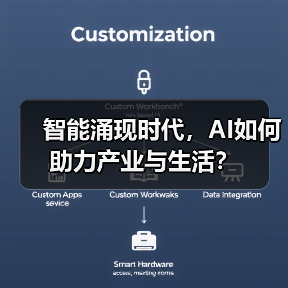 智能涌现时代，AI如何助力产业与生活？（图4）