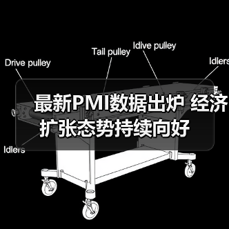 最新PMI数据出炉 经济扩张态势持续向好（图2）