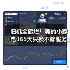 旧机全砸烂！美的小家电365天只换不修服务升级，用户怎么放心买？（图3）