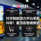 科学智能算力平台革新科研！星河启智破解资源浪费（图3）