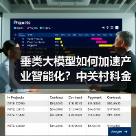 垂类大模型如何加速产业智能化？中关村科金的破局之道（图4）