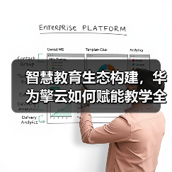 智慧教育生态构建，华为擎云如何赋能教学全面升级？（图2）