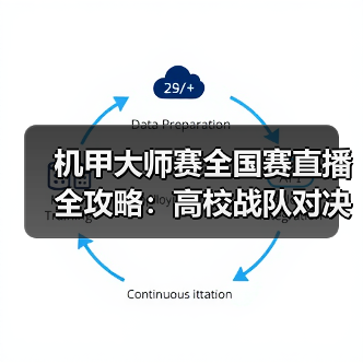 机甲大师赛全国赛直播全攻略：高校战队对决不容错过（图3）