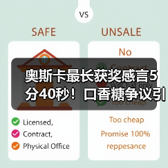 奥斯卡最长获奖感言5分40秒！口香糖争议引爆热议（图2）