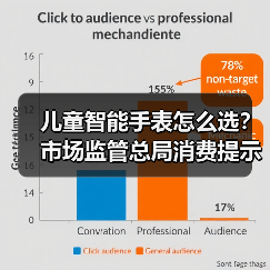 儿童智能手表怎么选？市场监管总局消费提示帮你避坑（图1）