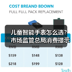 儿童智能手表怎么选？市场监管总局消费提示帮你避坑（图3）