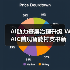 AI助力基层治理升级 WAIC首现智能村支书新范式（图4）