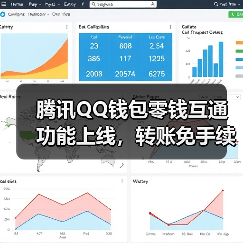 腾讯QQ钱包零钱互通功能上线，转账免手续费（图3）