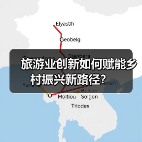 旅游业创新如何赋能乡村振兴新路径？（图4）