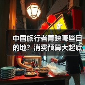 中国旅行者青睐哪些目的地？消费预算大起底（图3）
