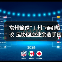 常州输球