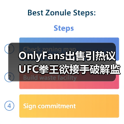 OnlyFans出售引热议 UFC拳王欲接手破解监管困境（图4）