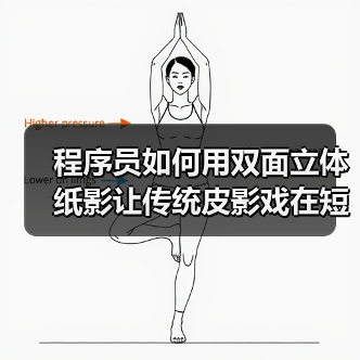 程序员如何用双面立体纸影让传统皮影戏在短视频平台重生（图1）