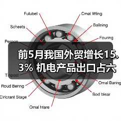 前5月我国外贸增长15.3% 机电产品出口占六成（图1）