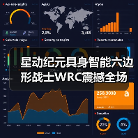 星动纪元具身智能六边形战士WRC震撼全场（图2）