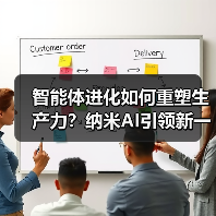 智能体进化如何重塑生产力？纳米AI引领新一代变革（图2）