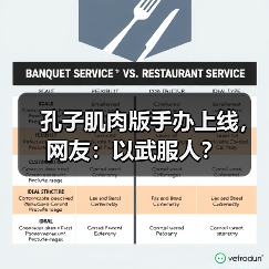 孔子肌肉版手办上线，网友：以武服人？（图1）