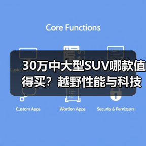 30万中大型SUV哪款值得买？越野性能与科技配置全解析（图2）