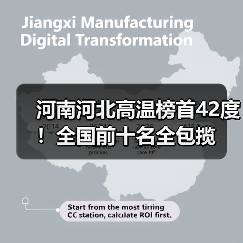 河南河北高温榜首42度!全国前十名全包揽(图1) 河南河北高温榜首42度!全国前十名全包揽(图1)