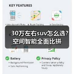 30万左右suv怎么选?空间智能全面比拼(图1) 30万左右suv怎么选?空间智能全面比拼(图1)