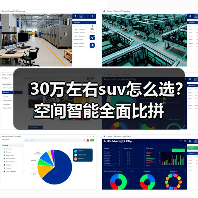 30万左右suv怎么选?空间智能全面比拼(图2) 30万左右suv怎么选?空间智能全面比拼(图2)