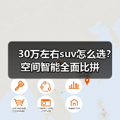 30万左右suv怎么选?空间智能全面比拼(图3) 30万左右suv怎么选?空间智能全面比拼(图3)