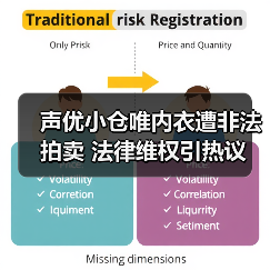 声优小仓唯内衣遭非法拍卖 法律维权引热议（图4）