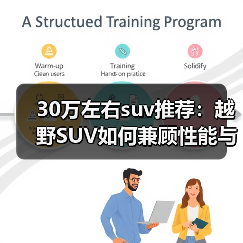 30万左右suv推荐:越野SUV如何兼顾性能与舒适?(图1) 30万左右suv推荐:越野SUV如何兼顾性能与舒适?(图1)