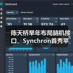陈天桥早年布局脑机接口,Synchron首秀苹果震撼行业(图2) 陈天桥早年布局脑机接口,Synchron首秀苹果震撼行业(图2)