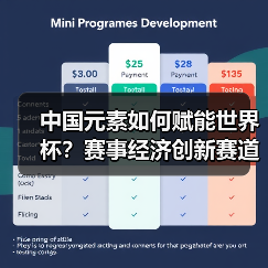 中国元素如何赋能世界杯？赛事经济创新赛道全面解析（图1）