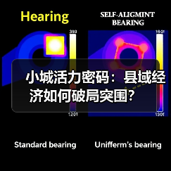 小城活力密码:县域经济如何破局突围?(图4) 小城活力密码:县域经济如何破局突围?(图4)