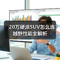 20万硬派SUV怎么选?越野性能全解析(图2) 20万硬派SUV怎么选?越野性能全解析(图2)