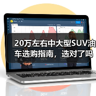 20万左右中大型SUV油车选购指南,选对了吗?评测四款最佳推荐车型(图3) 20万左右中大型SUV油车选购指南,选对了吗?评测四款最佳推荐车型(图3)