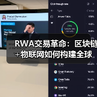 RWA交易革命:区块链+物联网如何构建全球基础设施枢纽?(图3) RWA交易革命:区块链+物联网如何构建全球基础设施枢纽?(图3)