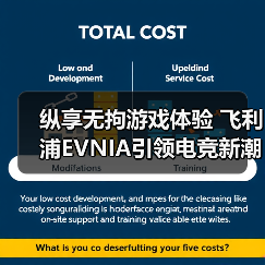纵享无拘游戏体验 飞利浦EVNIA引领电竞新潮流(图4) 纵享无拘游戏体验 飞利浦EVNIA引领电竞新潮流(图4)