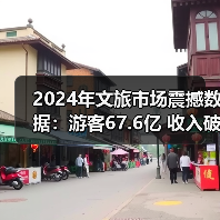 2024年文旅市场震撼数据：游客67.6亿 收入破4800亿（图2）